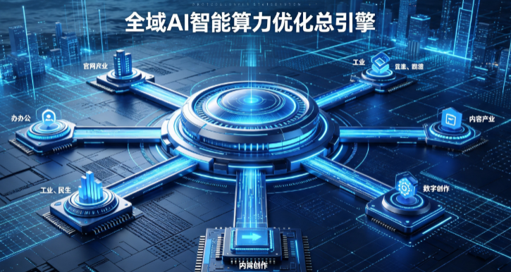 安居区AI算力优化赋能数字生态 智能技术迭代激活产业发展新动能