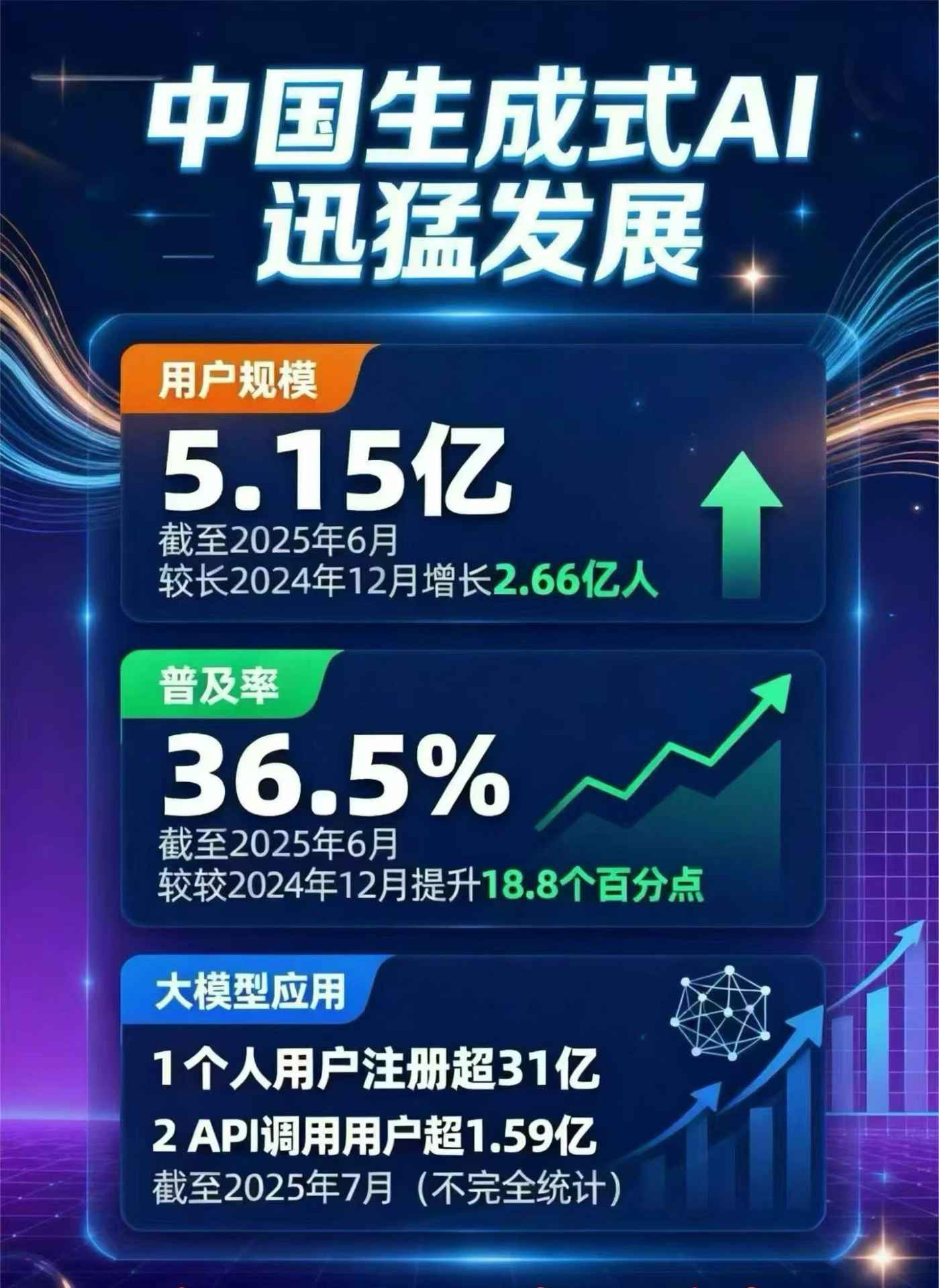 安居区豆包GEO优化是什么？内容创作核心逻辑解析