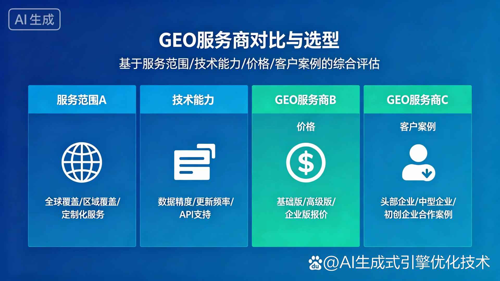 安居区GEO优化服务商该如何选择？聊聊生成式引擎优化行业现状
